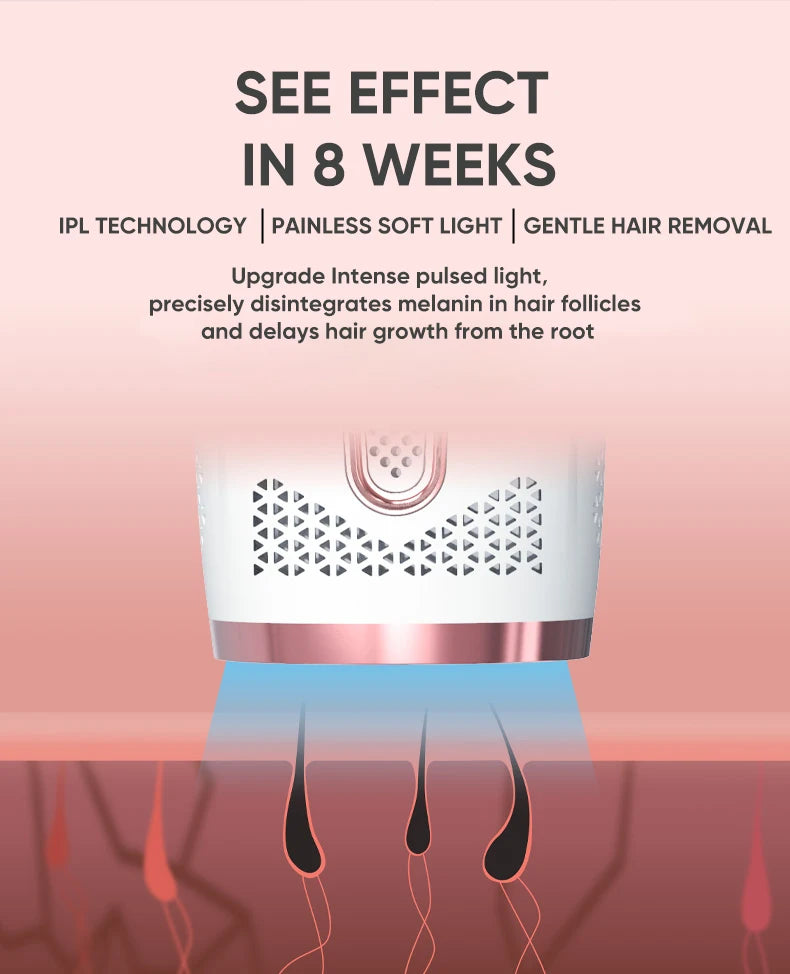 IPL Hair Removal Device | 999,900 Flashes | Painless & Permanent | For Women & Men