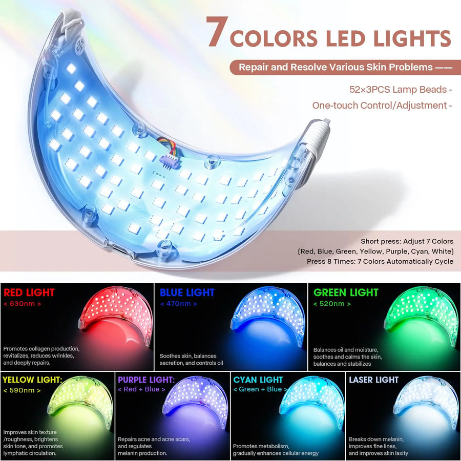 LED Neck Lift Mask | Photon Anti-Wrinkle Skin Tightening | Red & Blue Light Therapy