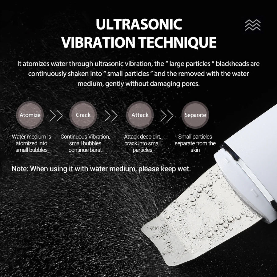 Ultrasonic Skin Scrubber | 4-Mode Blackhead Remover & Facial Deep Cleanser