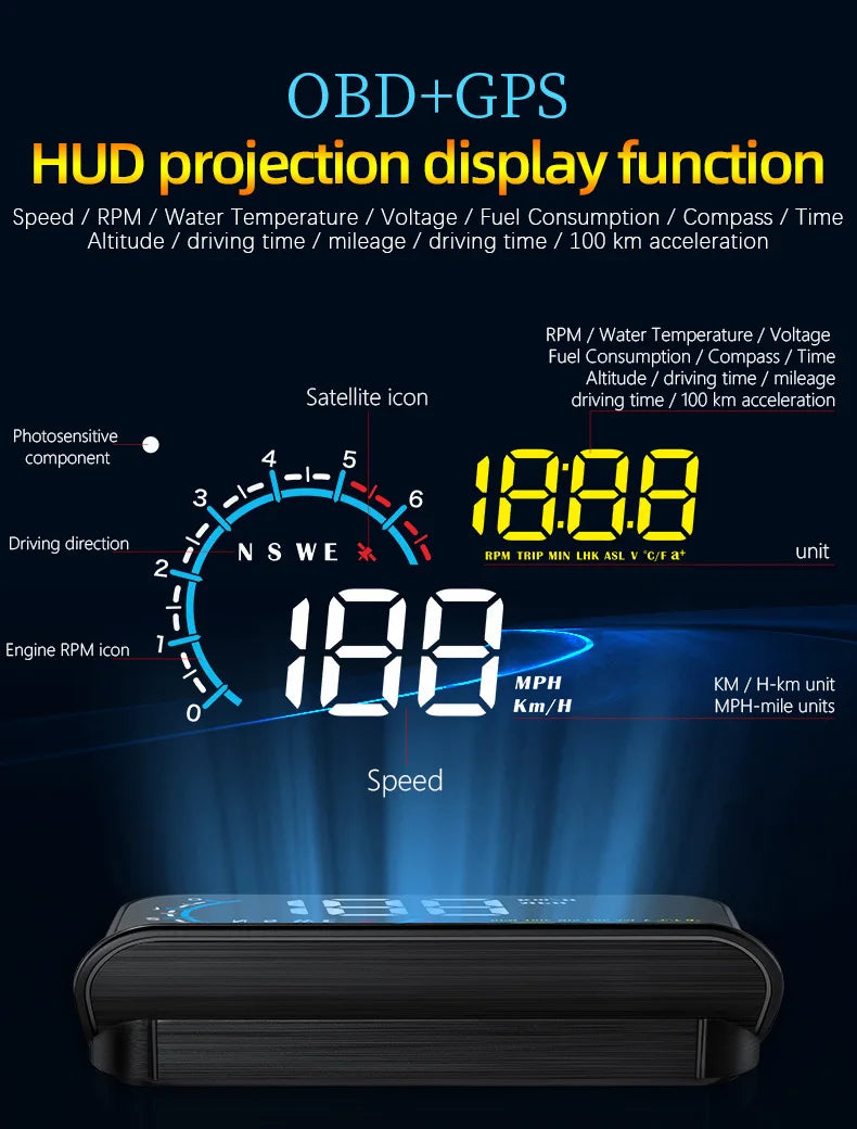 Car Head Up Display OBD + GPS HUD Display Digital GPS Speedometer Water Temp Voltage Fuel Tachometer Speed Alarm Electronic Part