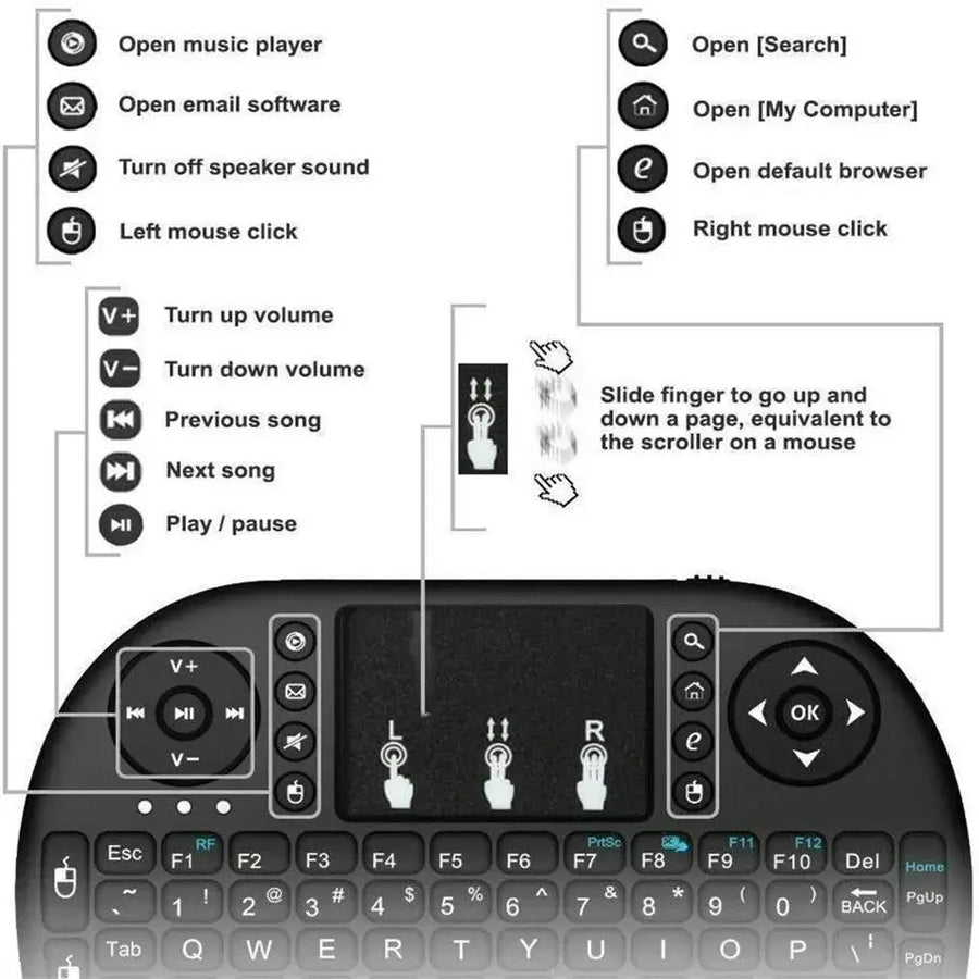 Mini Wireless Keyboard | 2.4G & Bluetooth with Touchpad | For Smart TV, Laptop & Projector