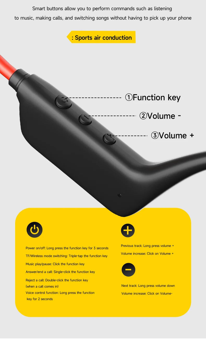 Conduction Headset Bluetooth 5.4 With Mic Waterproof Exercise Fitness Wireless Swimming Sports Headphone New 2026