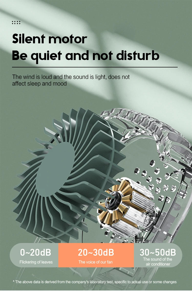 Bladeless Neck Fan | 1800mAh | 3 Speed Settings | USB Rechargeable | Hands-Free Cooling