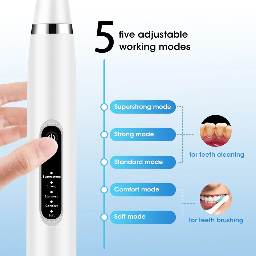 Electric Dental Scaler & Teeth Cleaner | 5 Modes | HD Visual Camera | IPX6 Waterproof