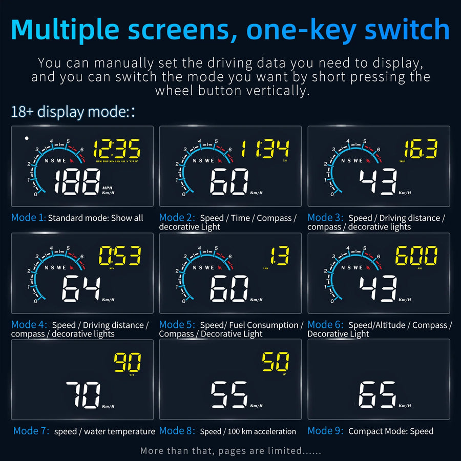 Car Head Up Display OBD + GPS HUD Display Digital GPS Speedometer Water Temp Voltage Fuel Tachometer Speed Alarm Electronic Part