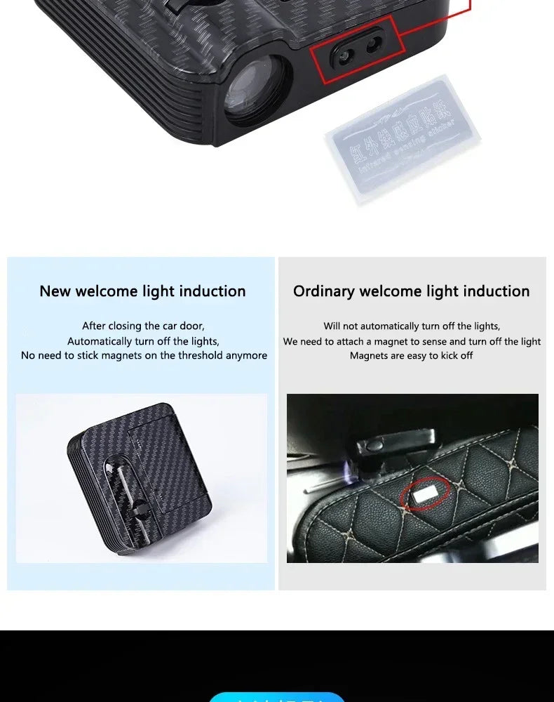 Wireless HD Laser Car Door Projector - 2/4pcs, Auto Accessory, No Wiring Required, Battery-Powered, for Easy Night Entry