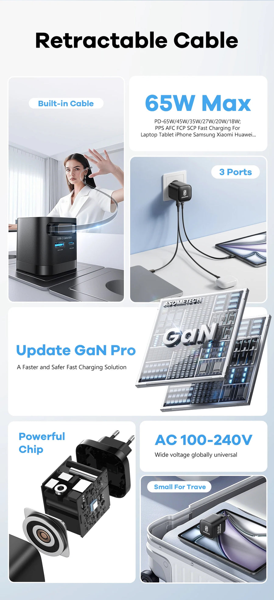 65W GaN Fast Charger | 3-Port USB-C | Retractable Cable | For MacBook, iPhone & Laptop
