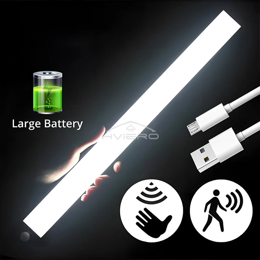 Motion Sensor LED Night Light | Wireless Magnetic | USB Rechargeable | For Closets & Wardrobes