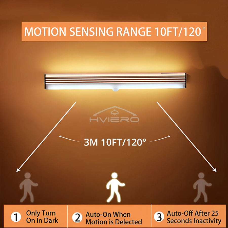 Motion Sensor LED Night Light | Wireless Magnetic | USB Rechargeable | For Closets & Wardrobes