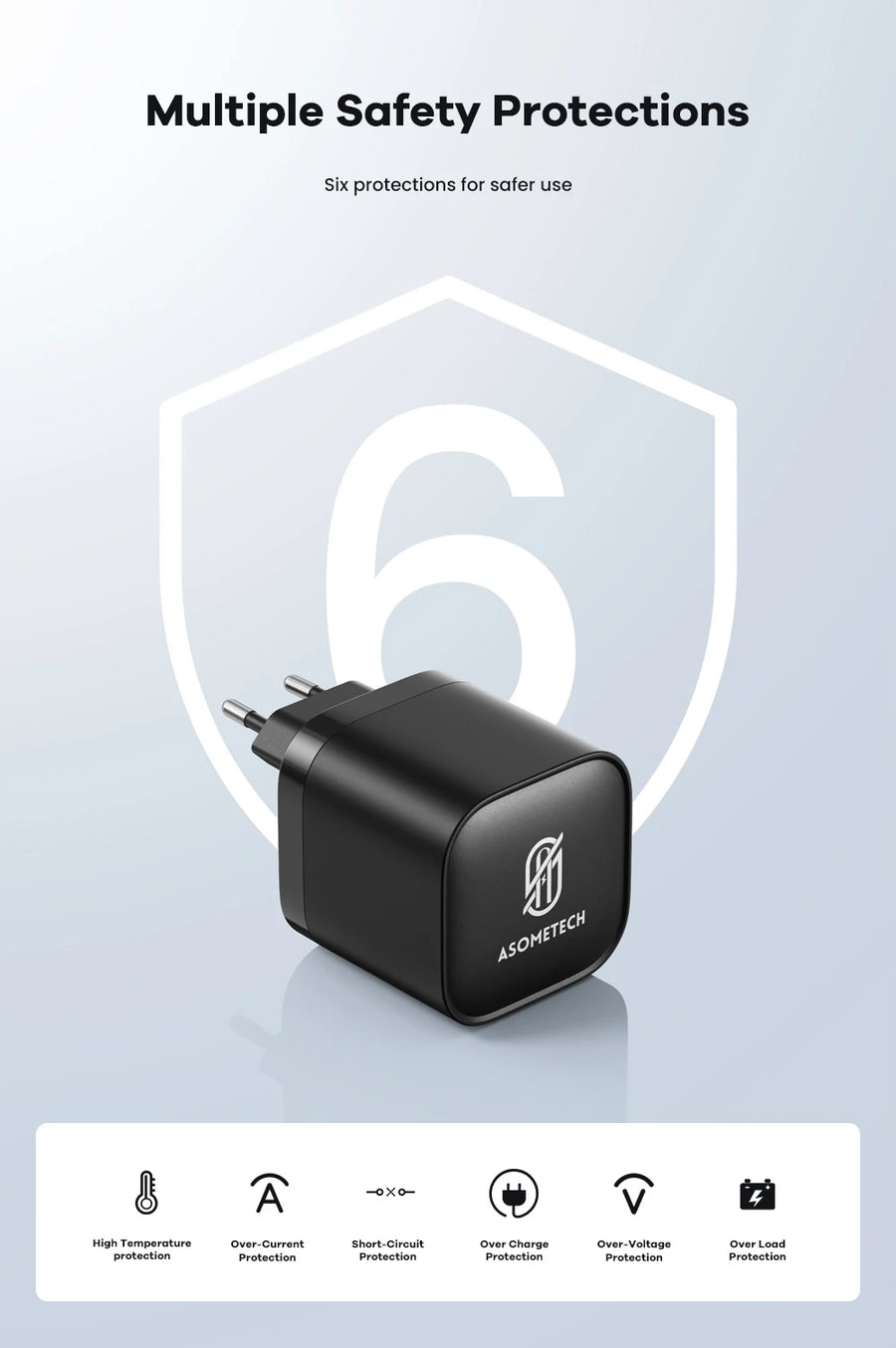 65W GaN Fast Charger | 3-Port USB-C | Retractable Cable | For MacBook, iPhone & Laptop