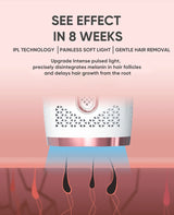 IPL Hair Removal Device | 999,900 Flashes | Painless & Permanent | For Women & Men