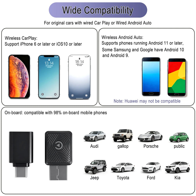 Wireless CarPlay & Android Auto Adapter | 2-in-1 Plug & Play | No App Required