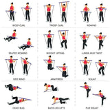 Pilates Resistance Band Kit | Portable Home Gym Set | Full Body Workout