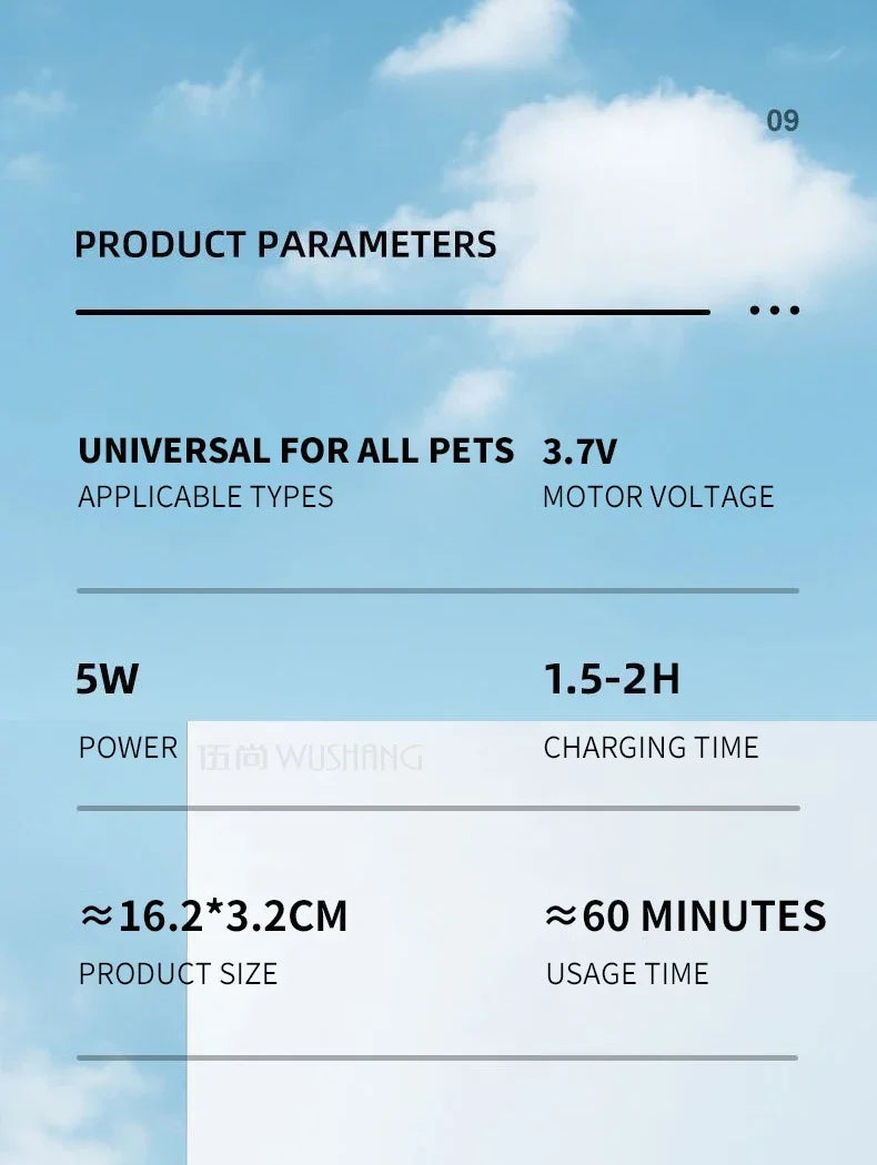 Pet Electric Grooming Trimmer | LED Light | Waterproof | Low Noise | Face, Paw, Ear & Hip | Dogs & Cats