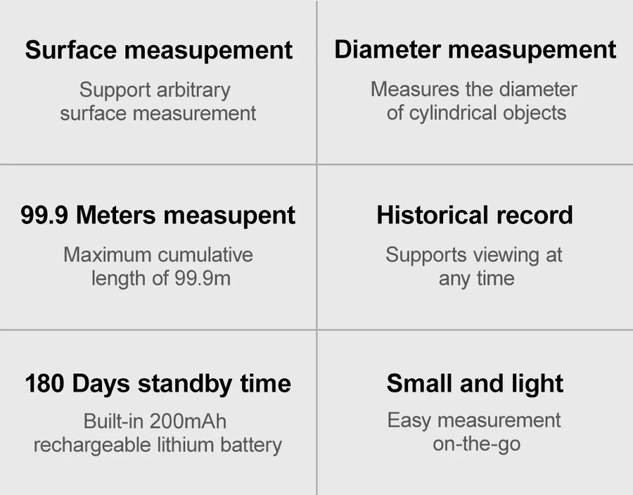DUKA ATuMan Digital Tape Measure Rechargeable Rolling Measuring Tool with Large LCD for Complex Irregular Shapes