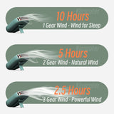 Bladeless Neck Fan | 1800mAh | 3 Speed Settings | USB Rechargeable | Hands-Free Cooling