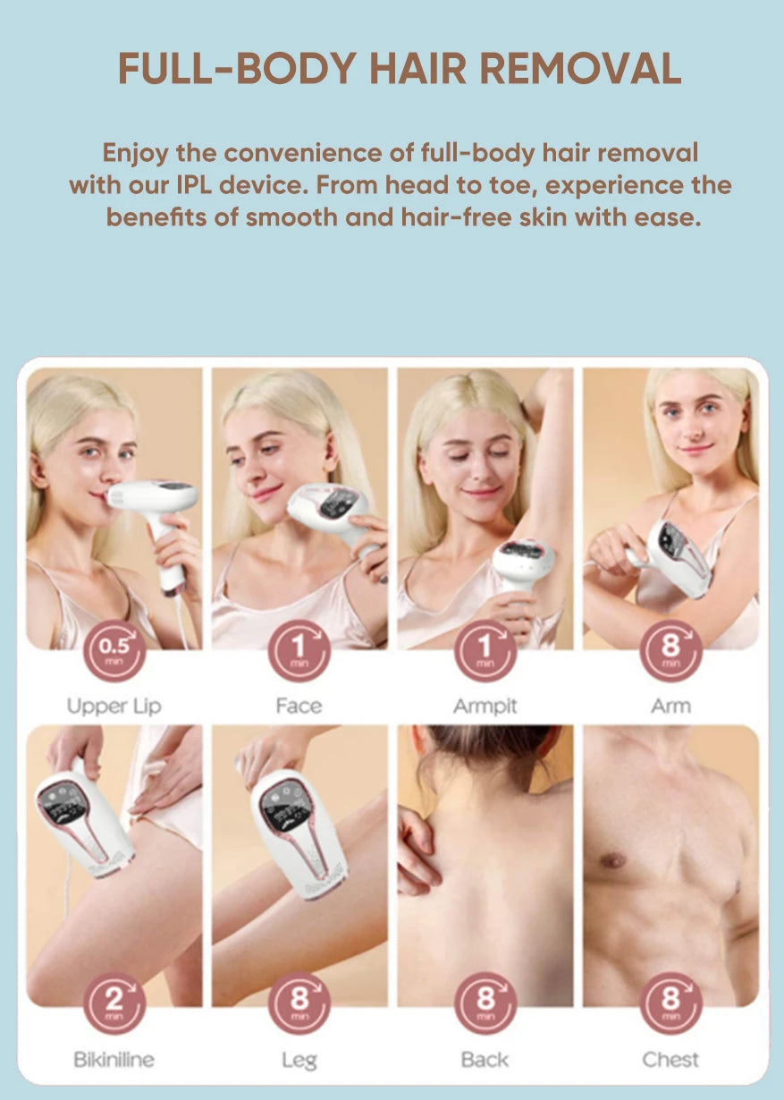 IPL Hair Removal Device | 999,900 Flashes | Painless & Permanent | For Women & Men