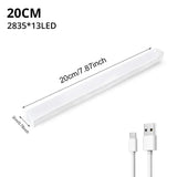 Motion Sensor LED Night Light | Wireless Magnetic | USB Rechargeable | For Closets & Wardrobes