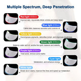 LED Neck Lift Mask | Photon Anti-Wrinkle Skin Tightening | Red & Blue Light Therapy