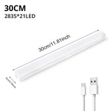 Motion Sensor LED Night Light | Wireless Magnetic | USB Rechargeable | For Closets & Wardrobes