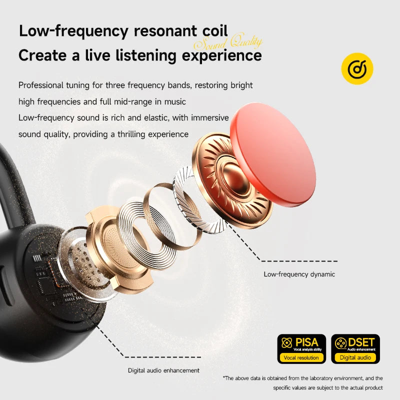 Conduction Headset Bluetooth 5.4 With Mic Waterproof Exercise Fitness Wireless Swimming Sports Headphone New 2026