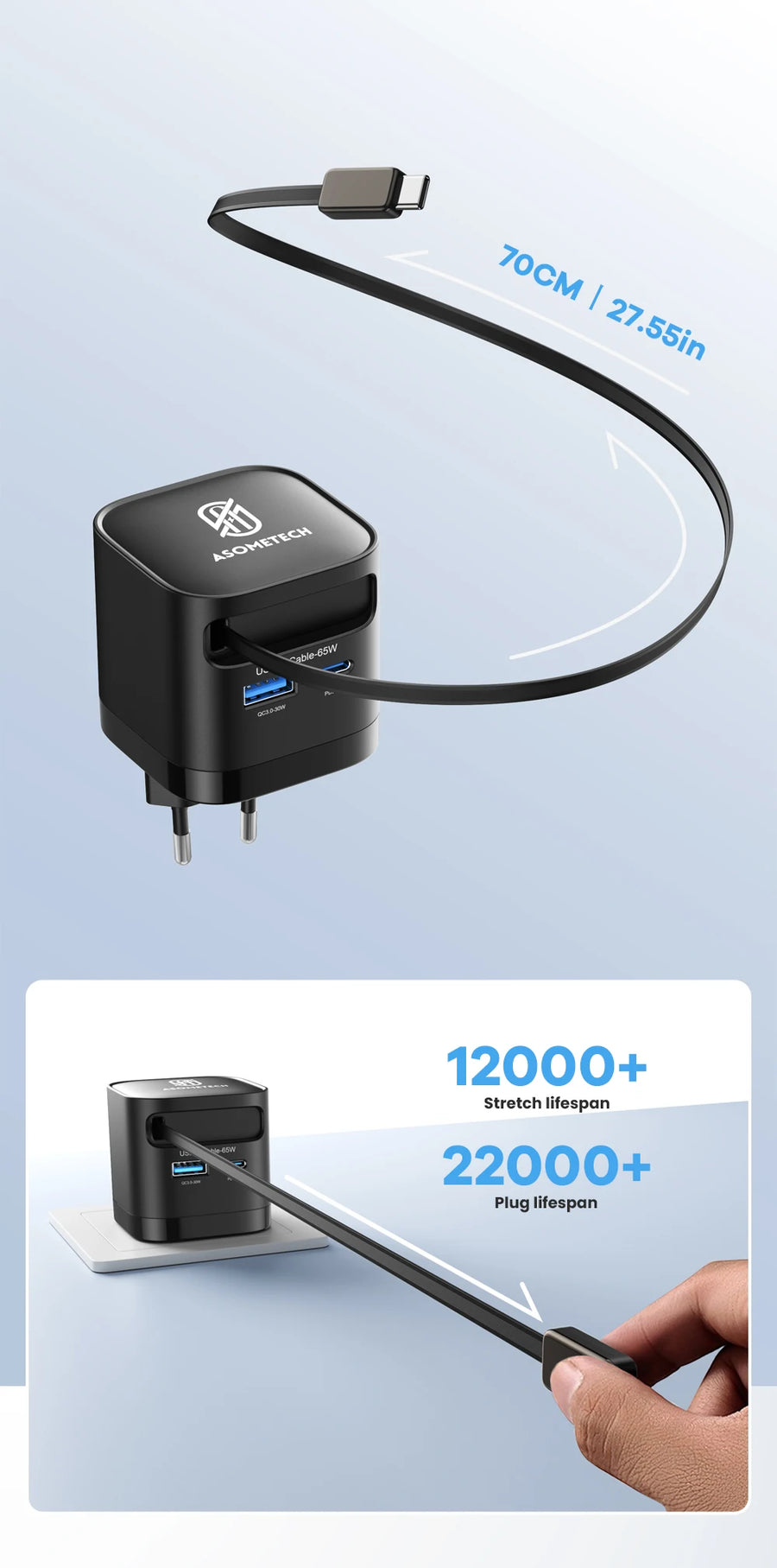 65W GaN Fast Charger | 3-Port USB-C | Retractable Cable | For MacBook, iPhone & Laptop