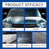 Car Coating Spray Quick Effect Ceramic Wax Water Repellent Gloss Protection Cleaner for Paint Glass Motorcycle RV