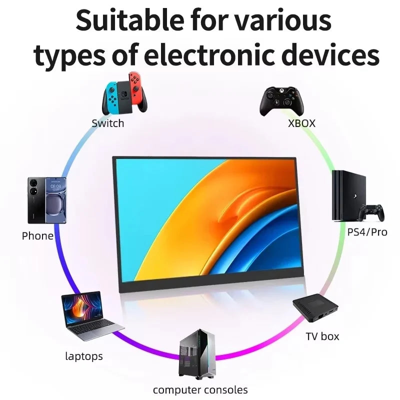 15.6-Inch Portable Monitor | HD 1366x768 | For Laptop, Xbox, PS4/5 & Switch