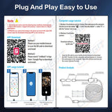 HD Endoscope Inspection Camera | IP67 Waterproof | 8 LED | Type-C & iOS | Car Sewer Pipeline Borescope