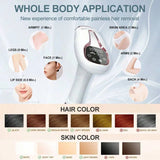 IPL Hair Removal Device | 999,900 Flashes | Painless & Permanent | For Women & Men