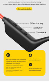 Conduction Headset Bluetooth 5.4 With Mic Waterproof Exercise Fitness Wireless Swimming Sports Headphone New 2026