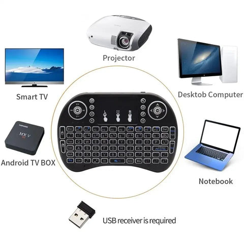 Mini Wireless Keyboard | 2.4G & Bluetooth with Touchpad | For Smart TV, Laptop & Projector