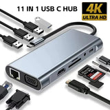 USB C Hub 8In1 7in2 7in1 Type C 3.1 To 4K HDMI Adapter with RJ45 SD/TF Card Reader PD Fast Charge for MacBook Notebook Laptop