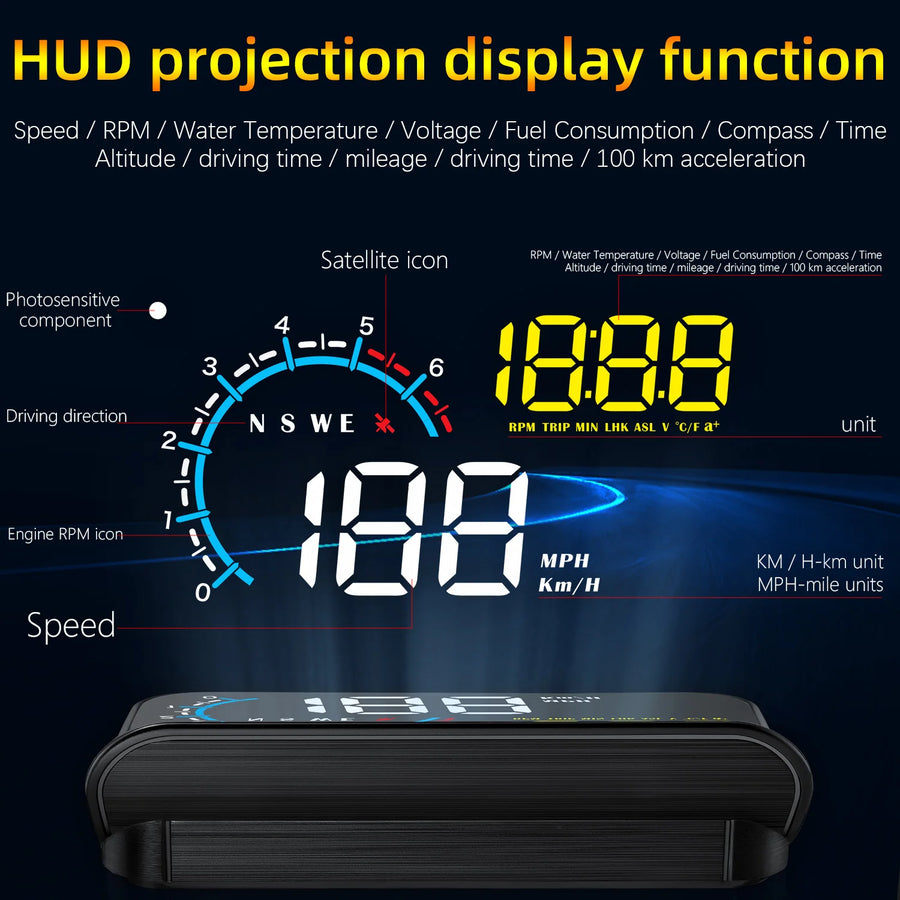 Car Head Up Display OBD + GPS HUD Display Digital GPS Speedometer Water Temp Voltage Fuel Tachometer Speed Alarm Electronic Part