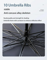 Foldable Car Windshield Sunshade | Umbrella Style | Heat Insulation Protection