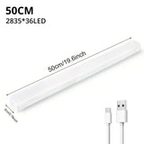 Motion Sensor LED Night Light | Wireless Magnetic | USB Rechargeable | For Closets & Wardrobes