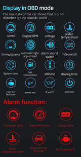Car Head Up Display OBD + GPS HUD Display Digital GPS Speedometer Water Temp Voltage Fuel Tachometer Speed Alarm Electronic Part