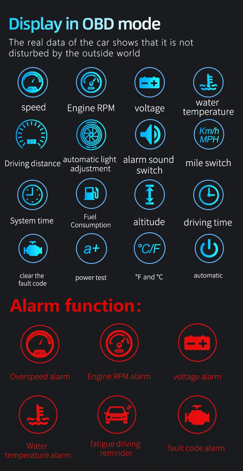 Car Head Up Display OBD + GPS HUD Display Digital GPS Speedometer Water Temp Voltage Fuel Tachometer Speed Alarm Electronic Part