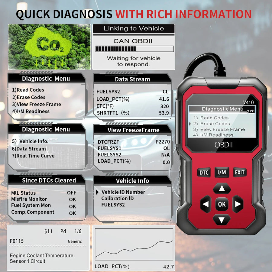 OBD2 Car Diagnostic Scanner | Engine Fault Code Reader | All OBD-II Cars 1996+ | 6 Colors