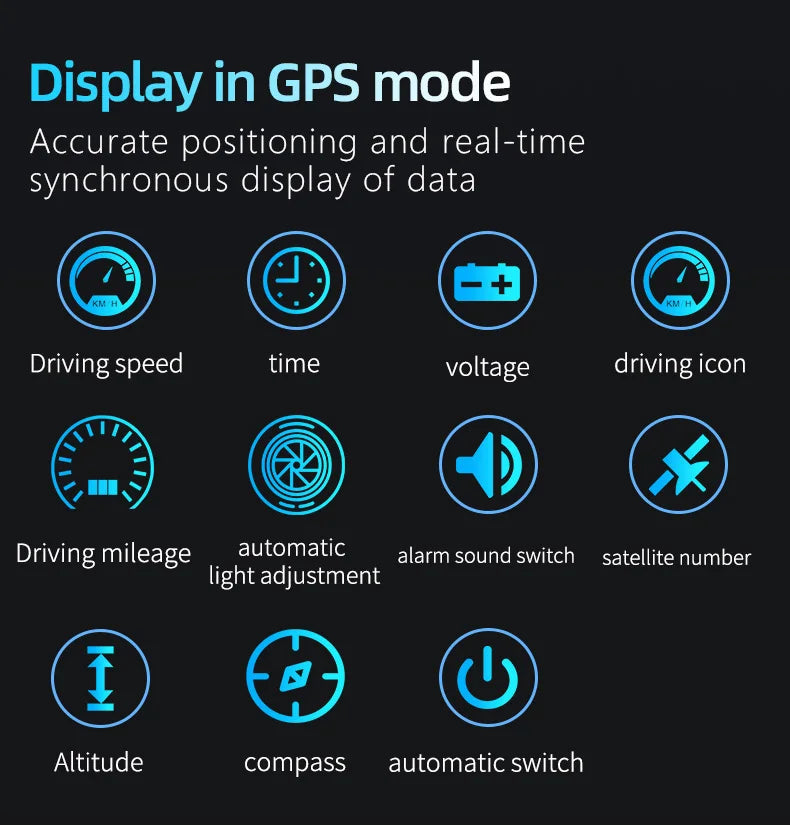 Car Head Up Display OBD + GPS HUD Display Digital GPS Speedometer Water Temp Voltage Fuel Tachometer Speed Alarm Electronic Part