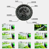 8 Mode High Pressure Garden Water Gun Hose Nozzle Car Washing Yard Water Sprayer Irrigation Pipe Tube Nozzle Sprinkle Tools