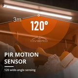 Motion Sensor LED Night Light | Wireless Magnetic | USB Rechargeable | For Closets & Wardrobes