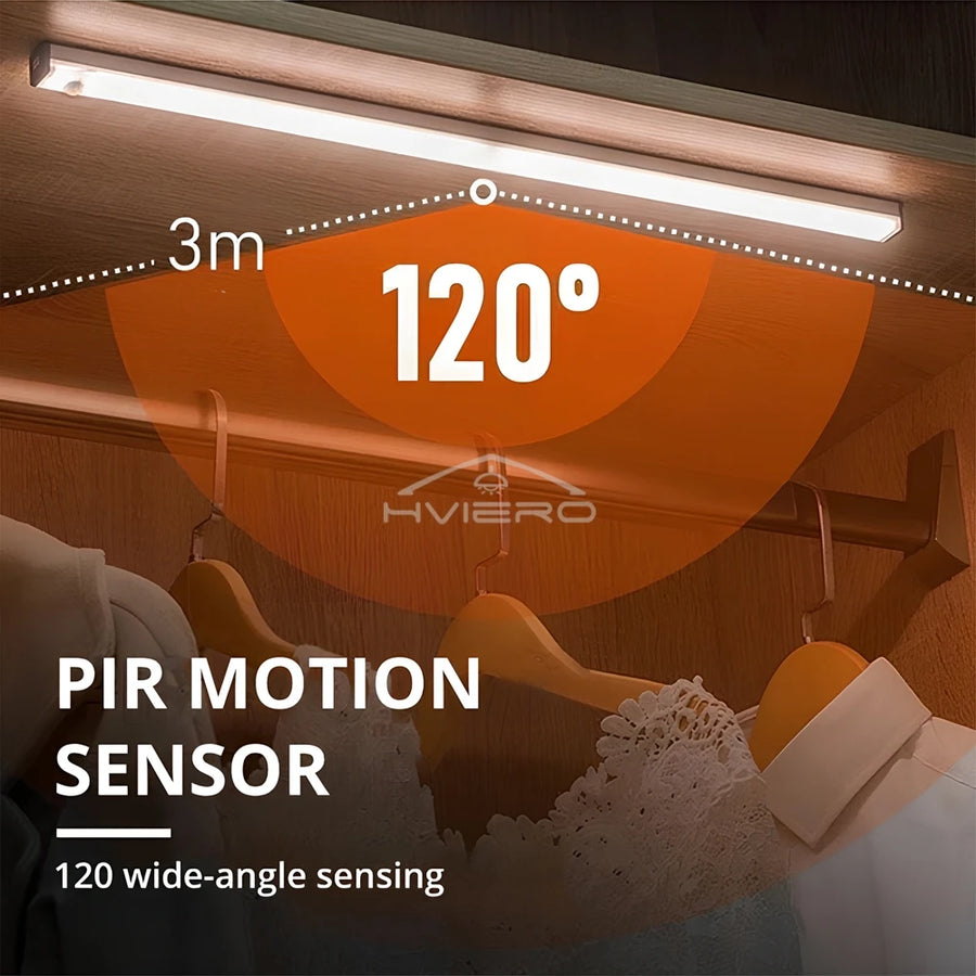 Motion Sensor LED Night Light | Wireless Magnetic | USB Rechargeable | For Closets & Wardrobes