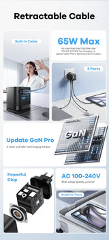 65W GaN Fast Charger | 3-Port USB-C | Retractable Cable | For MacBook, iPhone & Laptop
