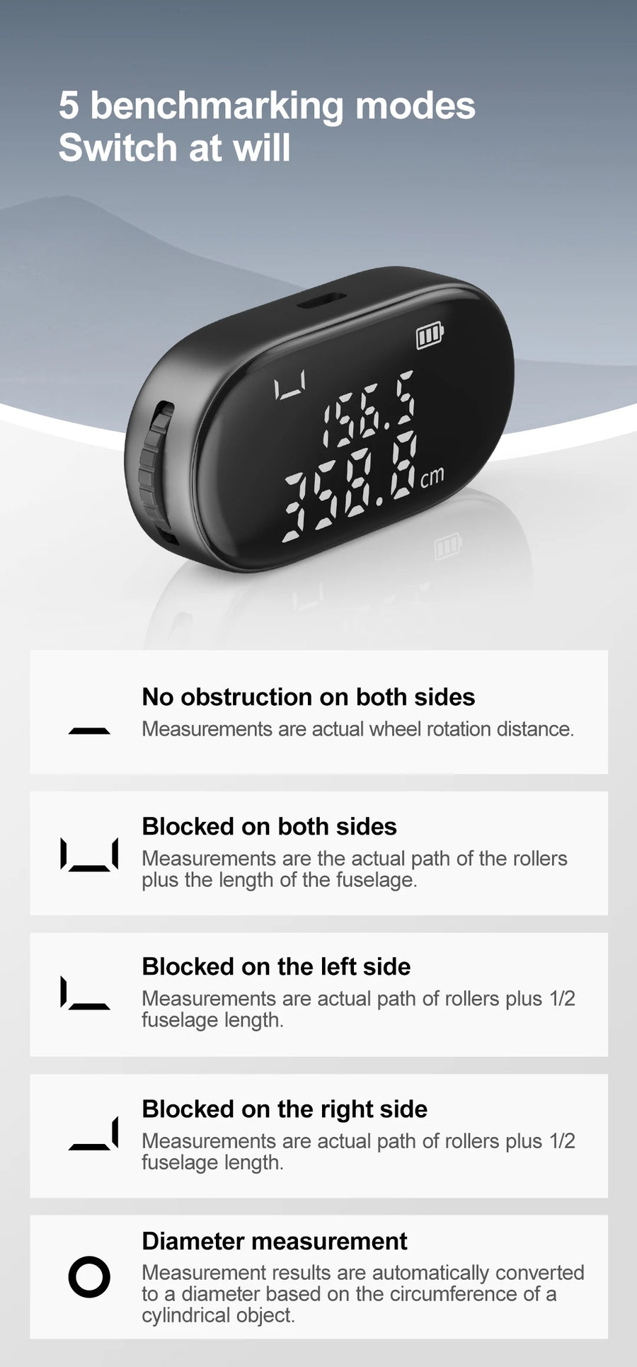 DUKA ATuMan Digital Tape Measure Rechargeable Rolling Measuring Tool with Large LCD for Complex Irregular Shapes