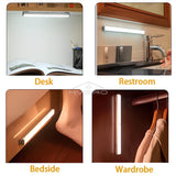 Motion Sensor LED Night Light | Wireless Magnetic | USB Rechargeable | For Closets & Wardrobes