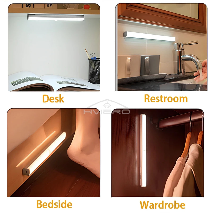 Motion Sensor LED Night Light | Wireless Magnetic | USB Rechargeable | For Closets & Wardrobes