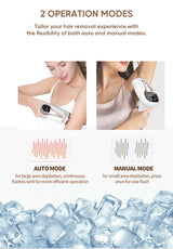 IPL Hair Removal Device | 999,900 Flashes | Painless & Permanent | For Women & Men