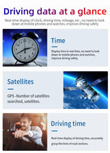 Car Head Up Display OBD + GPS HUD Display Digital GPS Speedometer Water Temp Voltage Fuel Tachometer Speed Alarm Electronic Part