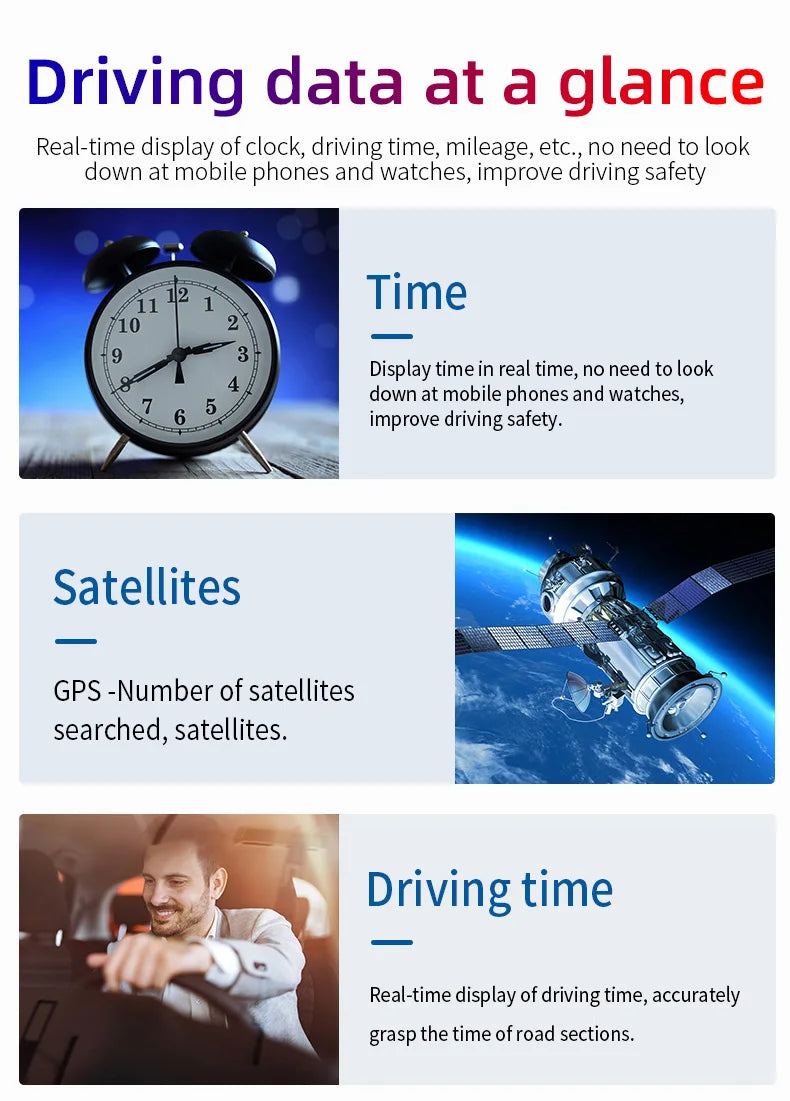 Car Head Up Display OBD + GPS HUD Display Digital GPS Speedometer Water Temp Voltage Fuel Tachometer Speed Alarm Electronic Part